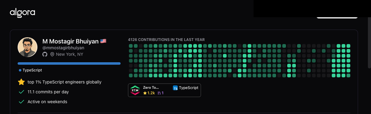 Mostagir Bhuiyan's GitHub contributions - Top 1% TypeScript engineers globally
